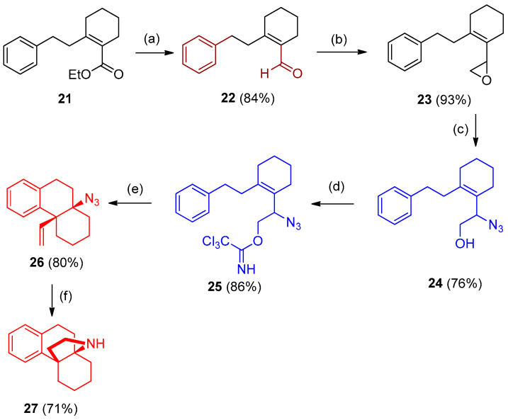 Scheme 14