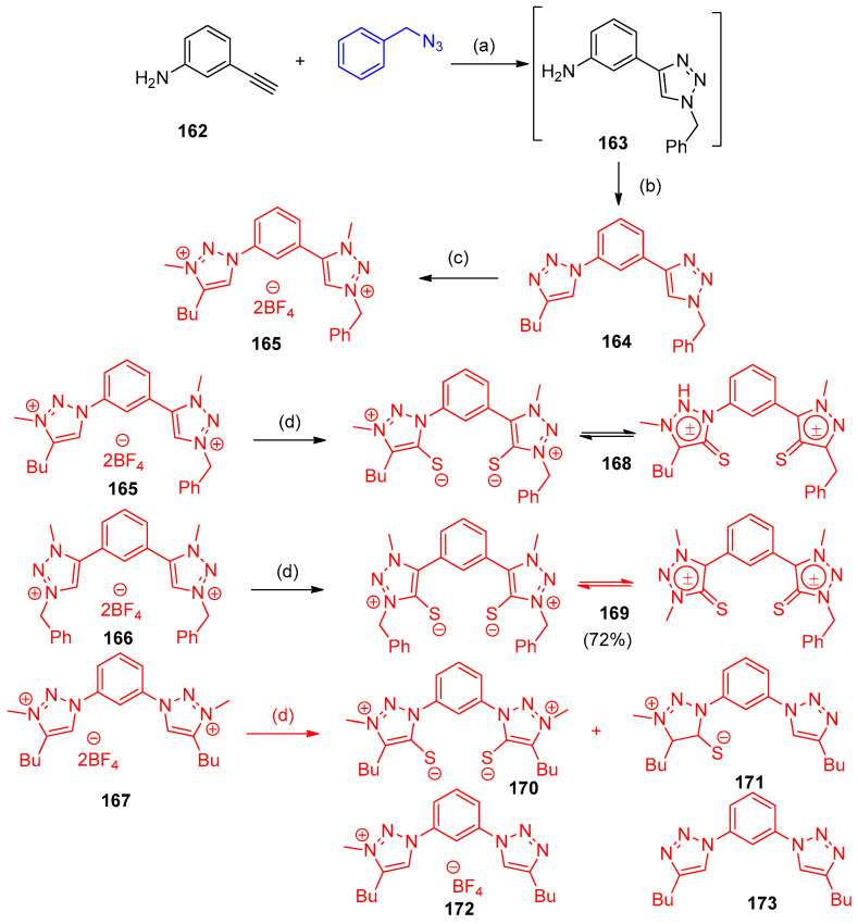 Scheme 66