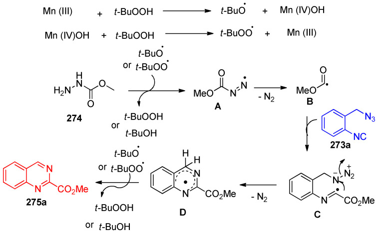 Scheme 110