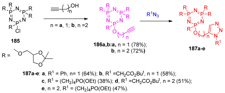 Scheme 70