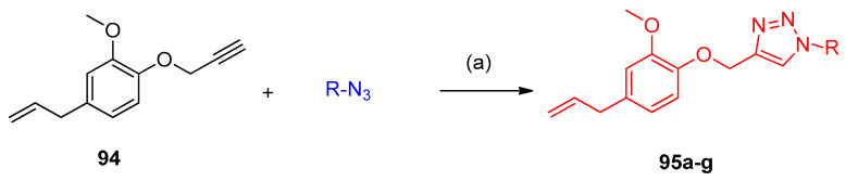 Scheme 48