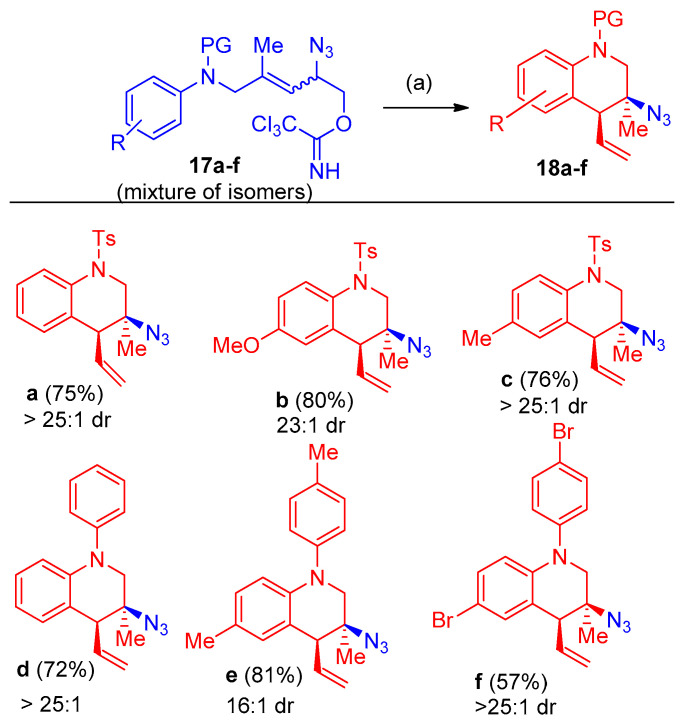 Scheme 12