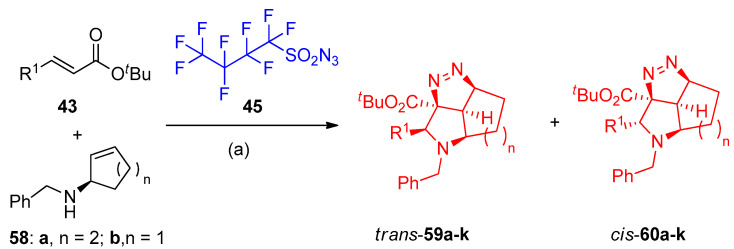 Scheme 29