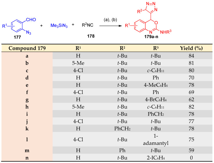 Scheme 68