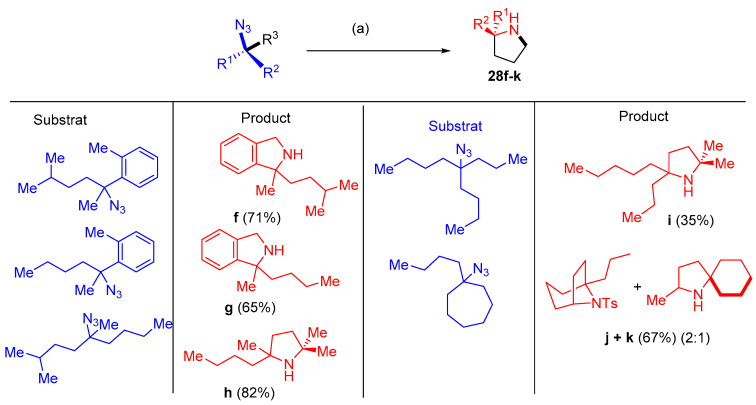 Scheme 16