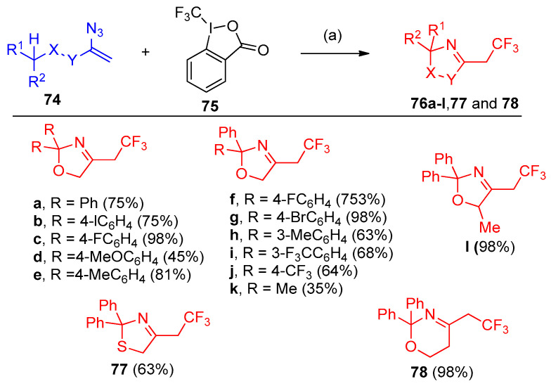 Scheme 36