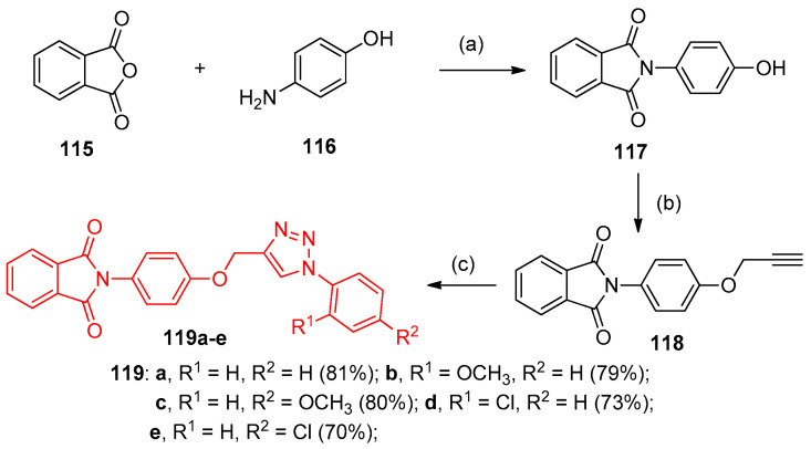 Scheme 53