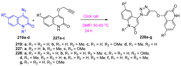 Scheme 87