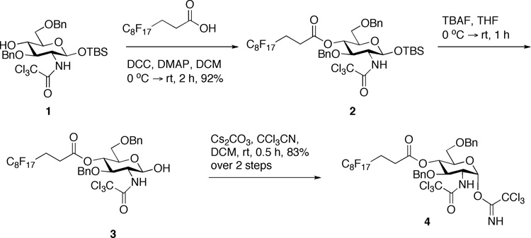 Scheme 1