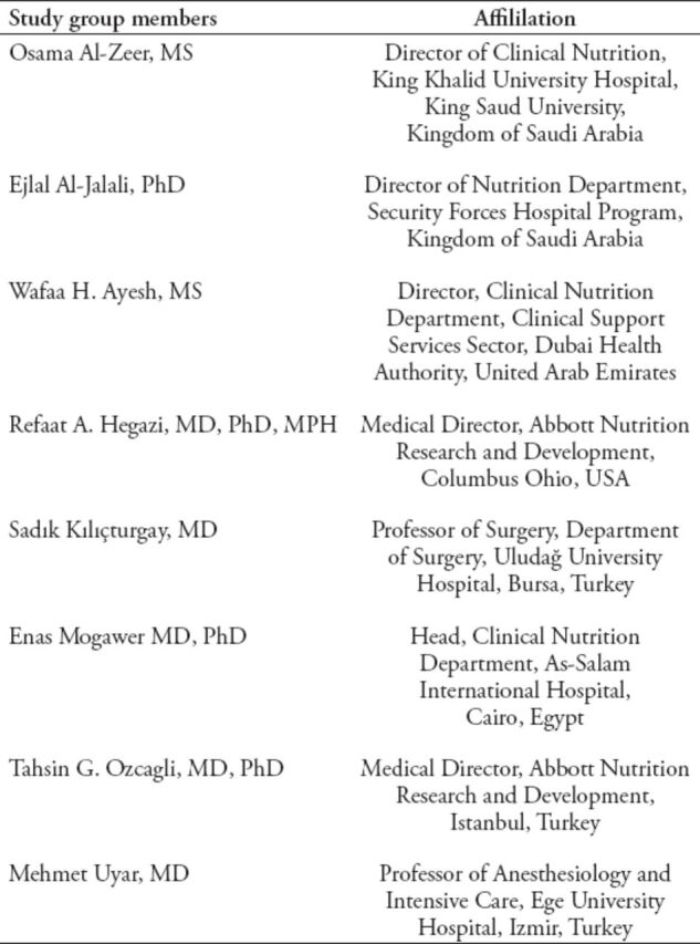 graphic file with name SaudiMedJ-36-903-g001.jpg