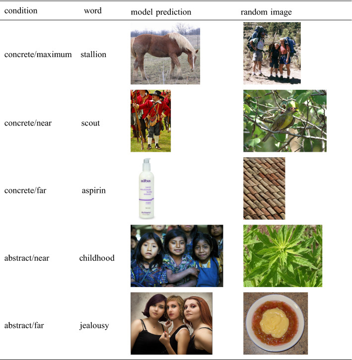 graphic file with name 426_2020_1429_Tab1_HTML.jpg