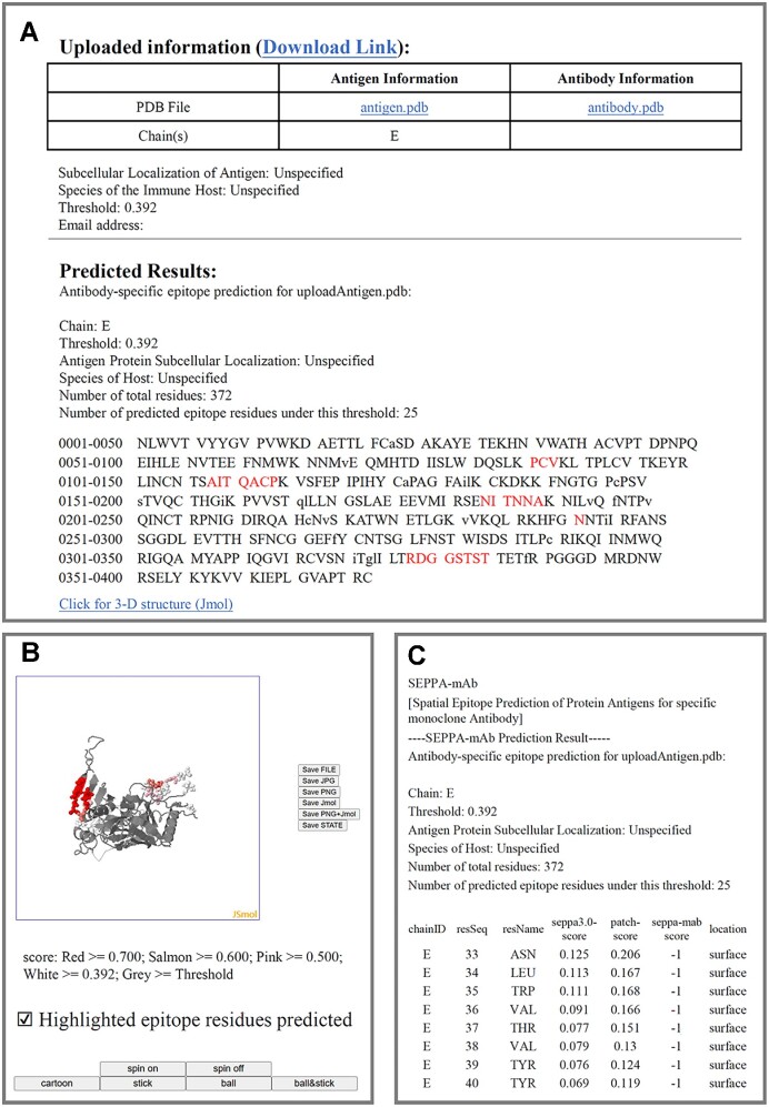 Figure 3.