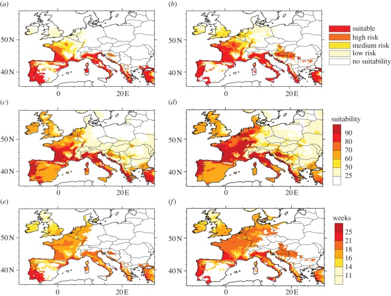 Figure 3.