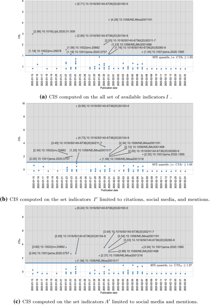 Fig. 11