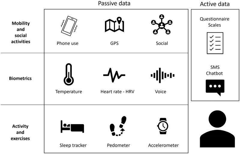 Figure 1.