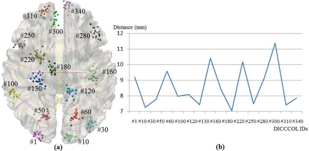 Fig. 12