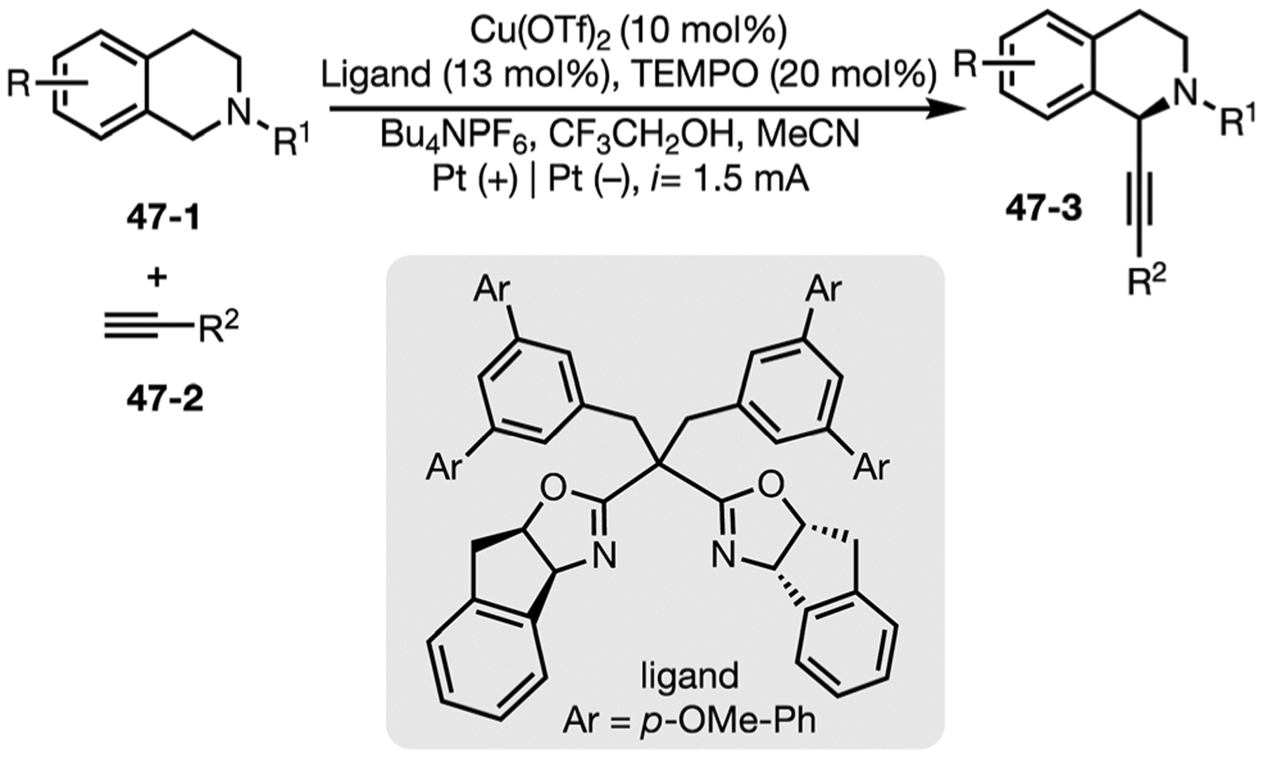 Fig. 47