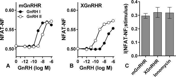 FIGURE 11.