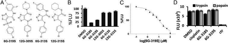 Fig. 3.