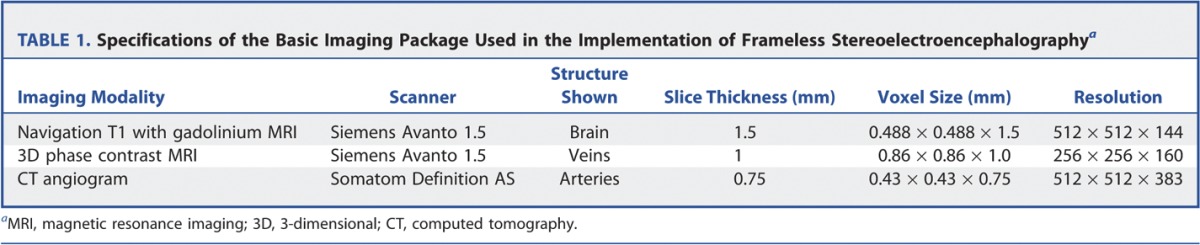 graphic file with name neu-10-525-g001.jpg