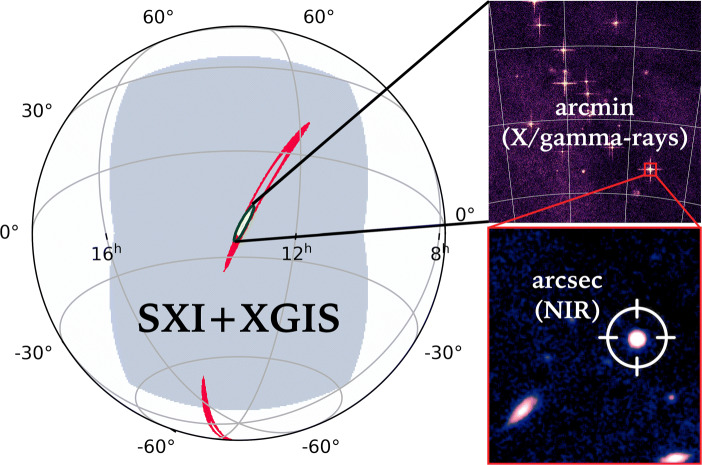 Fig. 7