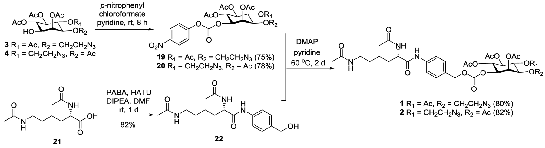 Scheme 3.