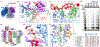 Fig. 3: