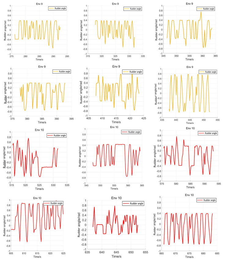 Figure 33