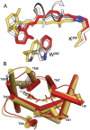 Figure 23