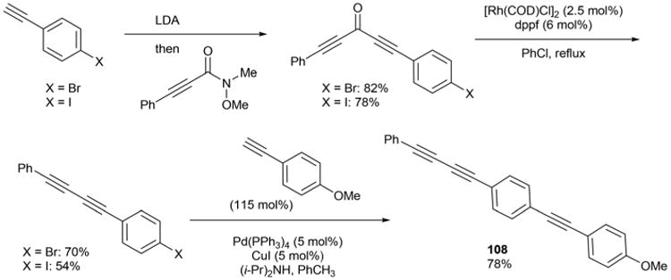 Scheme 16