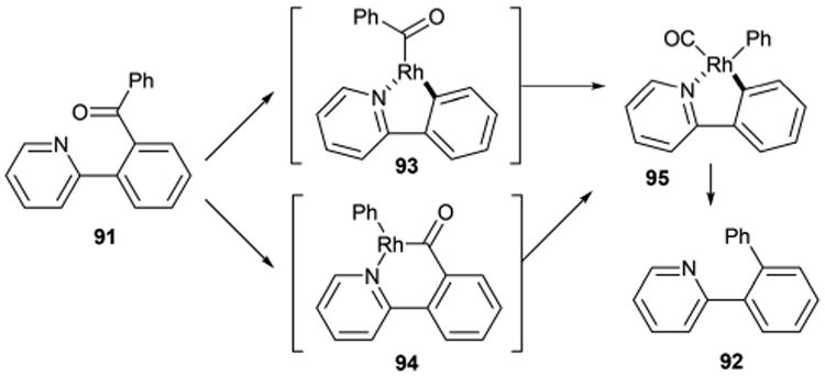 Scheme 15