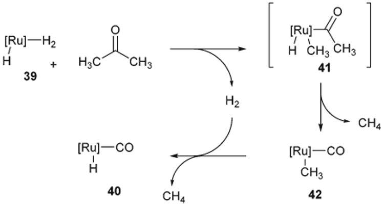 Scheme 6