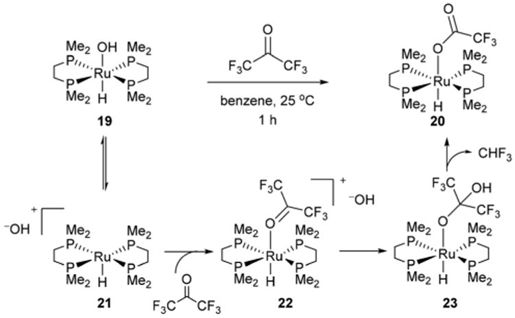 Scheme 2