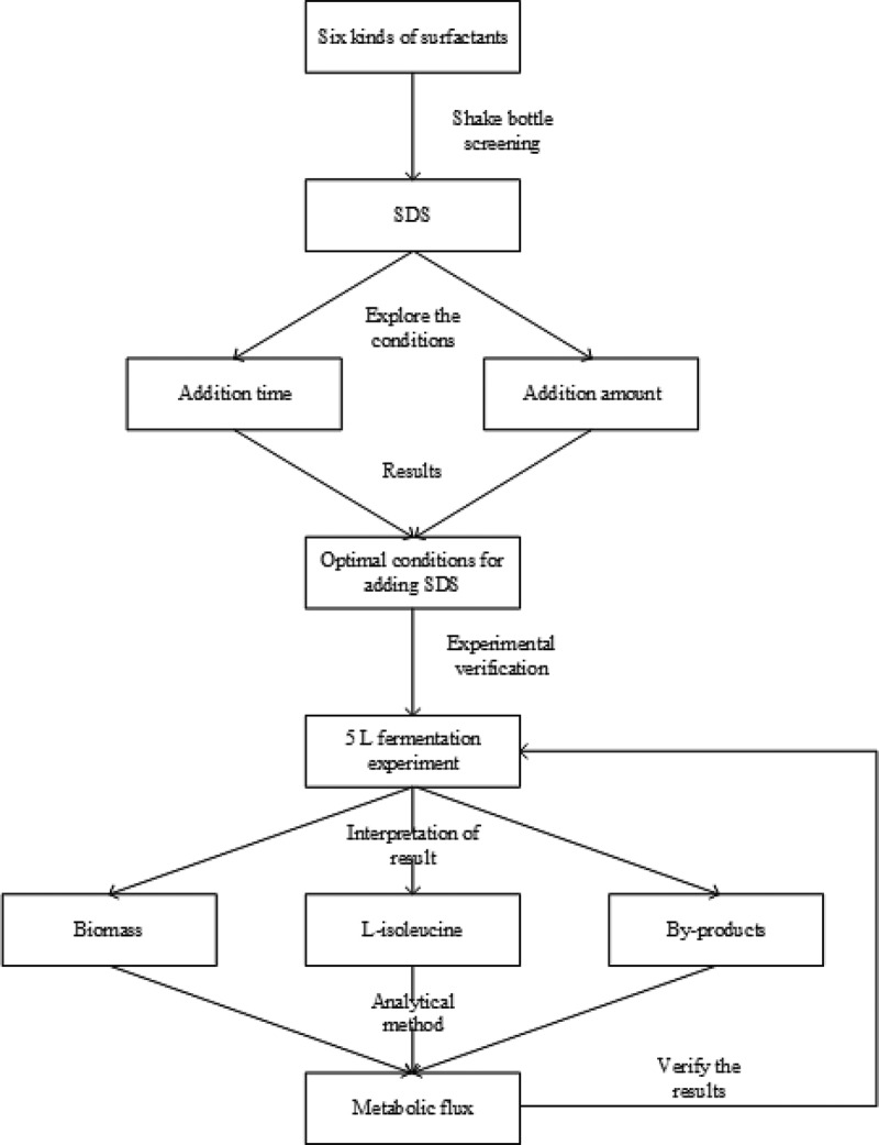 graphic file with name KBIE_A_1831364_UF0001_B.jpg