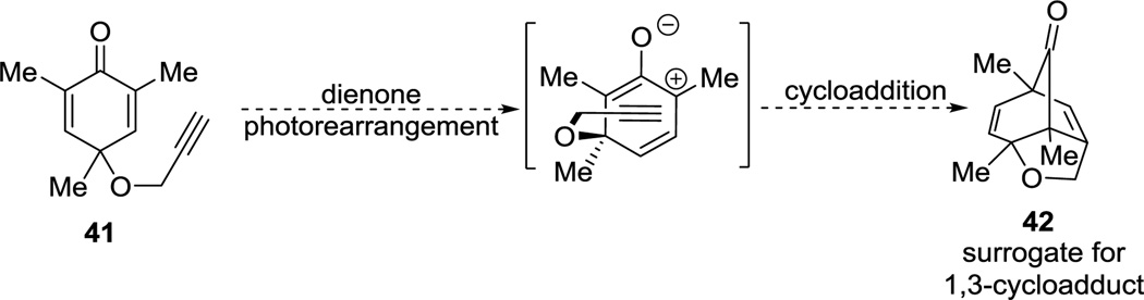 Scheme 4