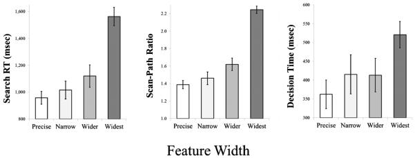 Fig. 9