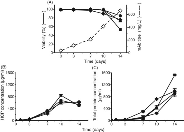 JCTB-5519-FIG-0006-b