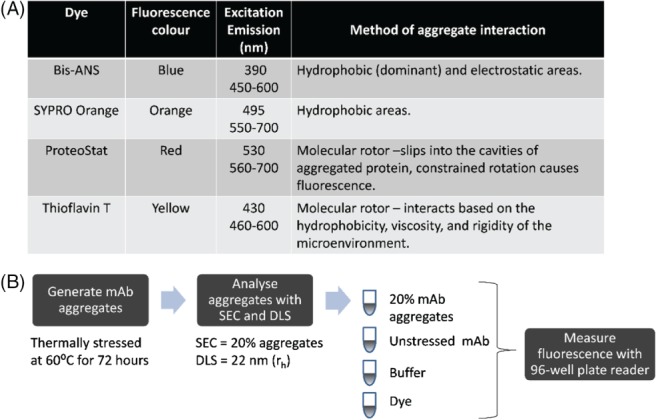 JCTB-5519-FIG-0001-c