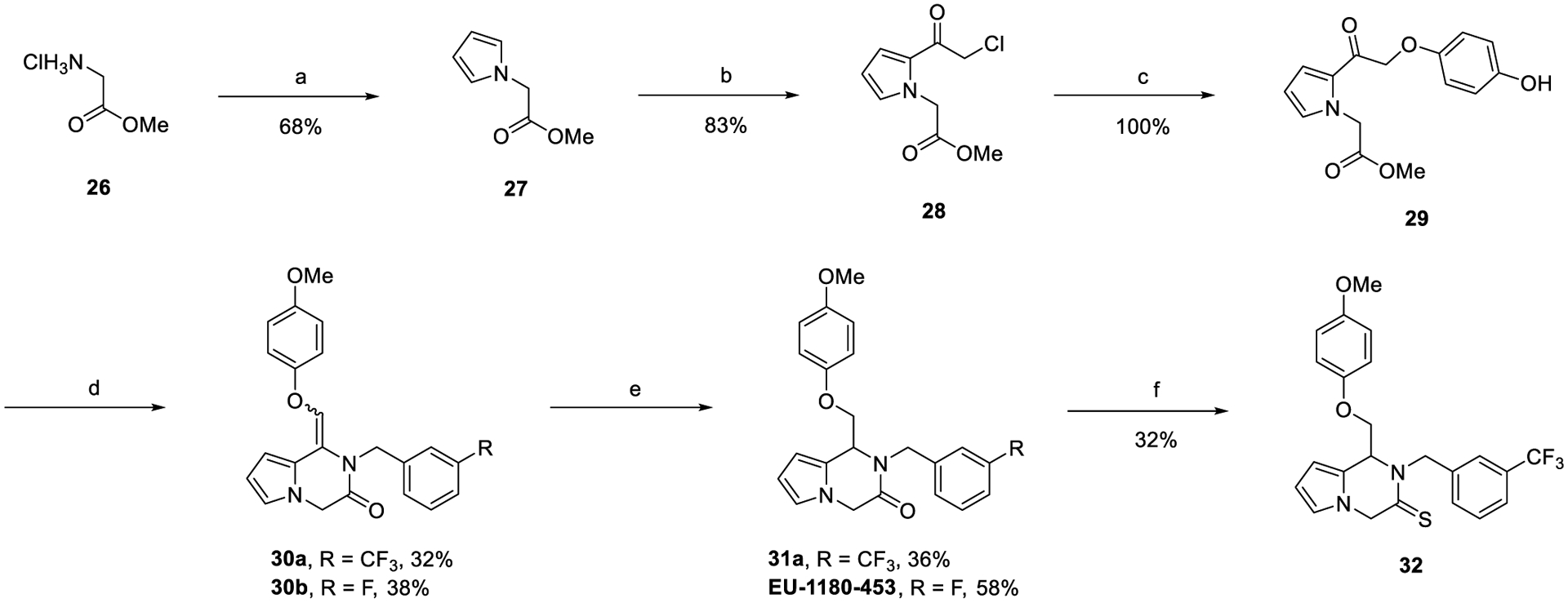 Scheme 4.