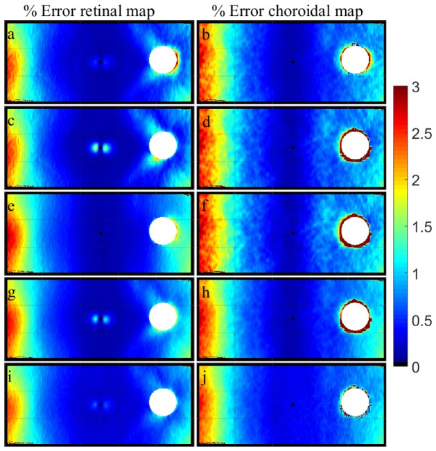 Fig. 9