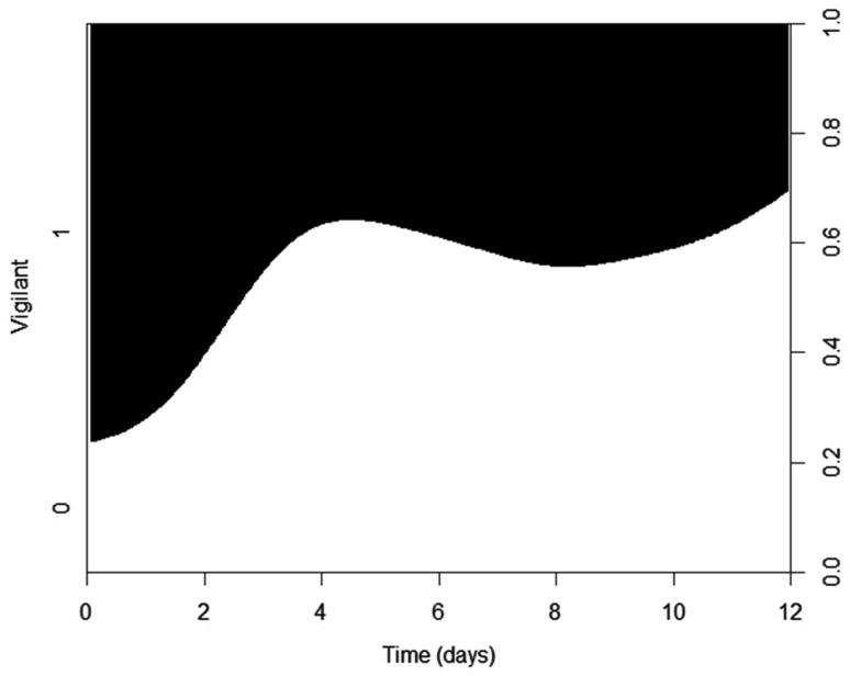 Fig. 2