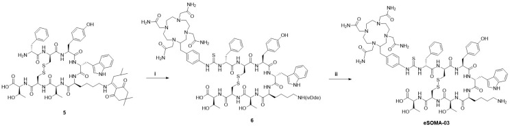 Scheme 2