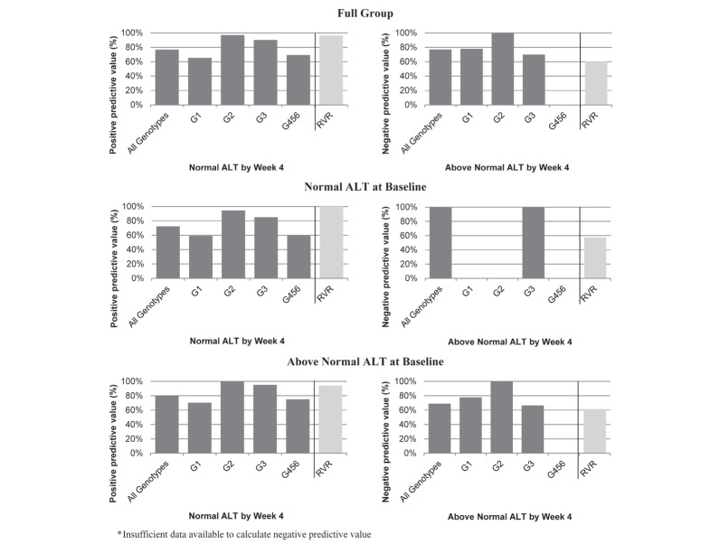 Figure 1)