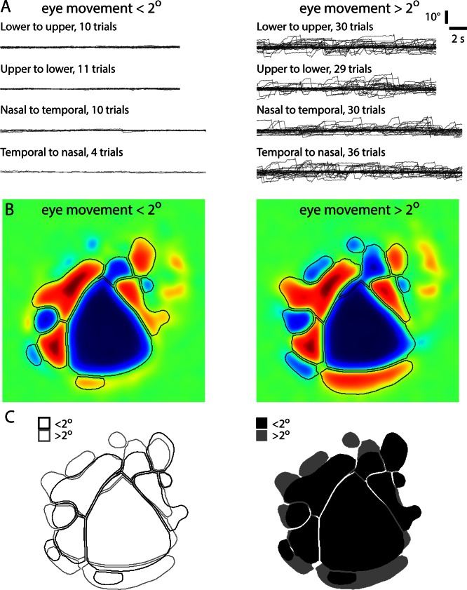 Figure 2—figure supplement 4.