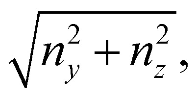 Inline graphic