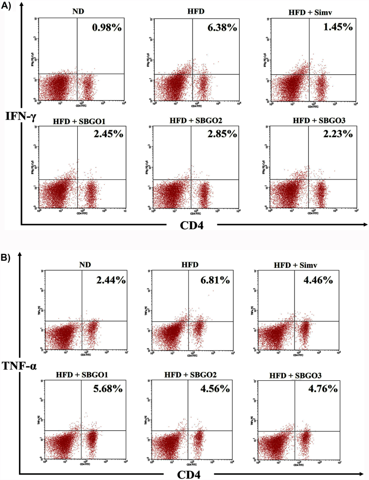 Fig. 3