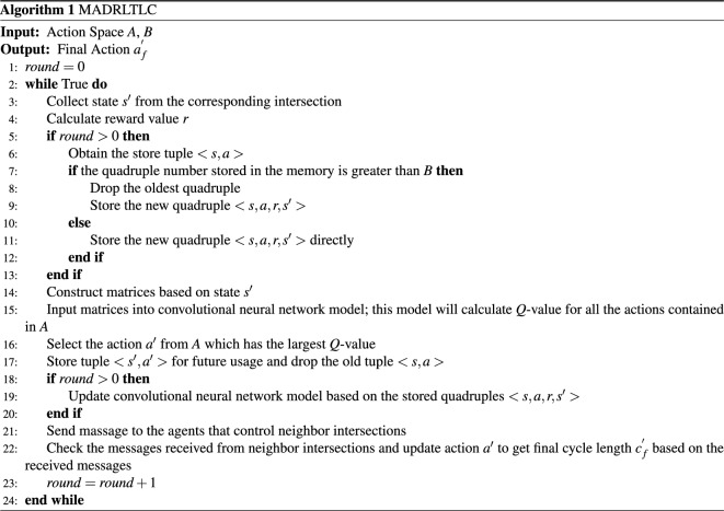 graphic file with name 41598_2023_36606_Figa_HTML.jpg