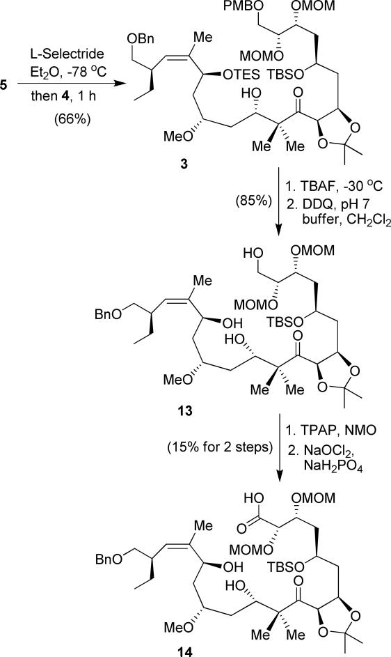 Scheme 2