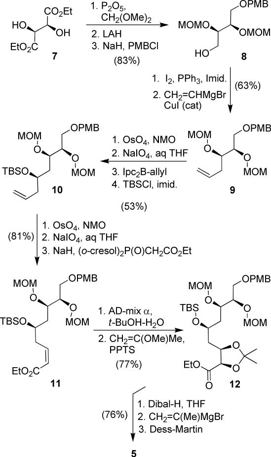 Scheme 1