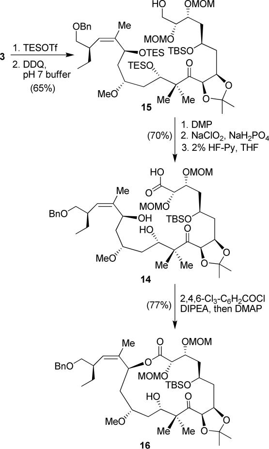 Scheme 3